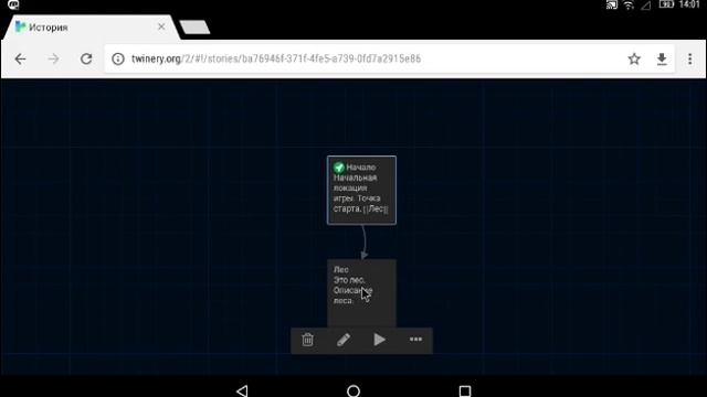 Twine разработка интерактивной истории