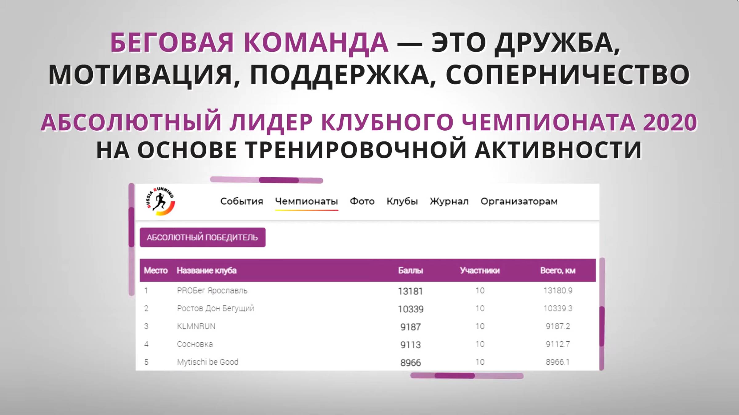 ДЗ_СА_1.7 Работа с шейпами