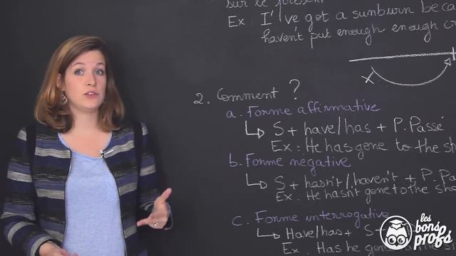 Le present perfect - Anglais - 3e - Les Bons Profs