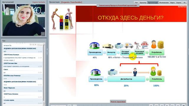 Презентация ВВО  Ведет Евгения Янченко
