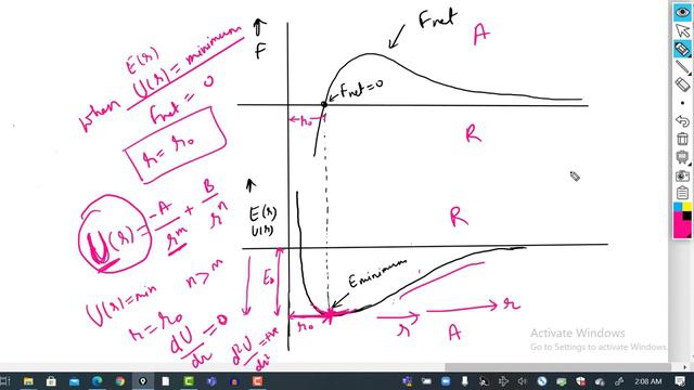 Bond length and Bond Energy Calculations (Atomic Bonding Concept and Numerical Approach)