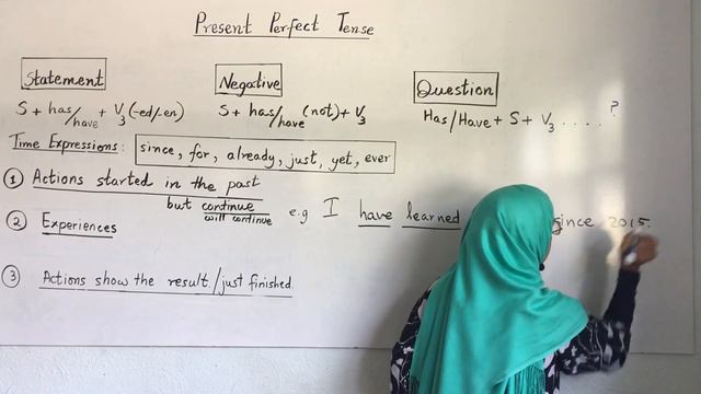 Present Perfect Tense