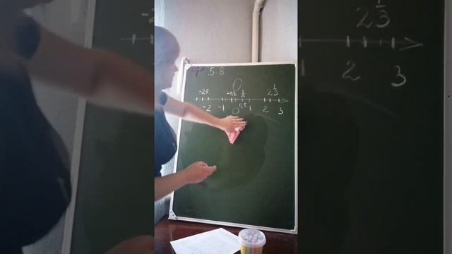6 класс