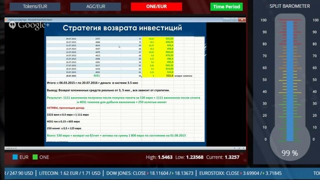 ВанКоин. Стратегия инвестиций в криптовалюту OneCoin.