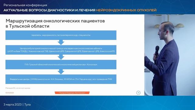 Регистр пациентов с НЭН и вопросы маршрутизации онкопациентов в Тульской области  Мамедов Б.Б.