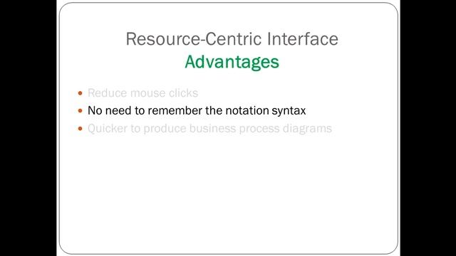 Easy Diagramming with Resource-Centric Interface