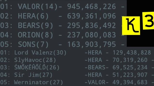 Game Of Thrones Conquest Server Merge