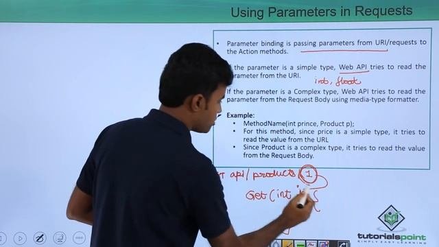 REST API - Using Parameters in Requests