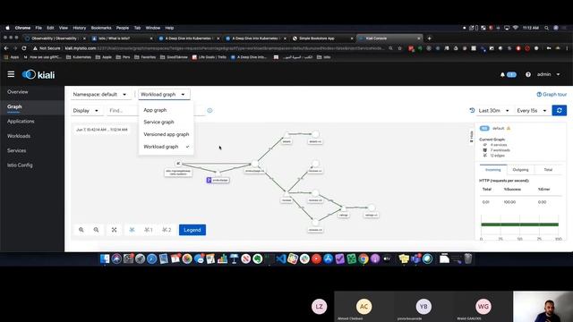 DevOps Zero to Hero Live 5