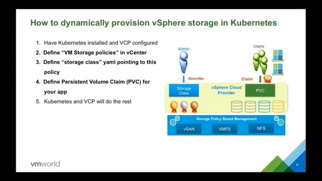 Mark Sterin - Storage for Kubernetes