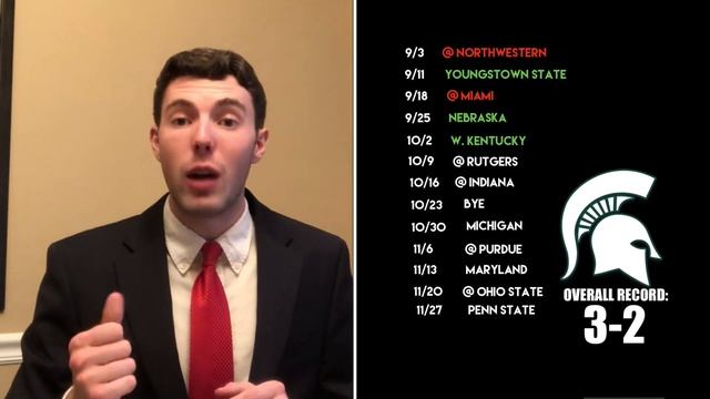 2021 Michigan State College Football Predictions