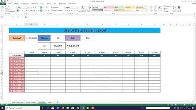 Data Table In Excel | What-if Analysis-Data Table, Data Table In Hindi