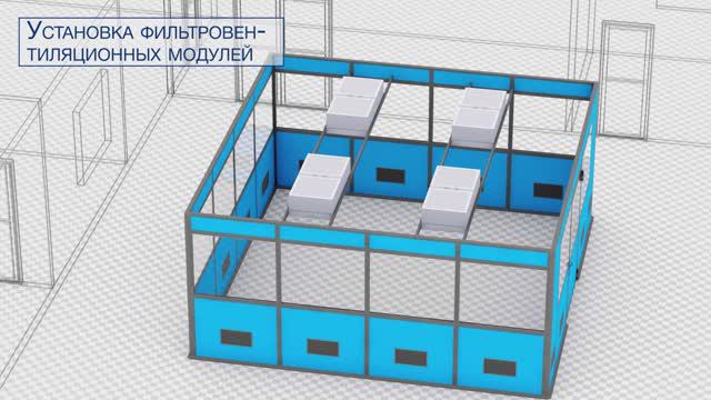 Локальные чистые зоны