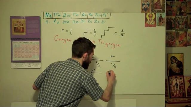 Byzantine Chant - Tutorial 3