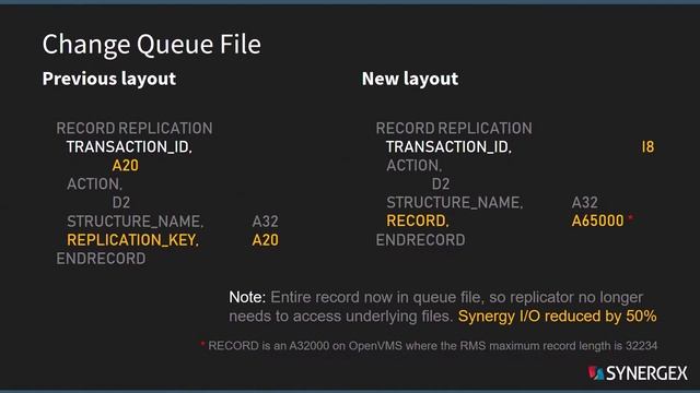 Replicating Synergy Data to Relational Databases | Tech Days 2019