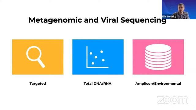 Deciphering specific pathogenic micro-organisms from non pathogenic micro-organisms