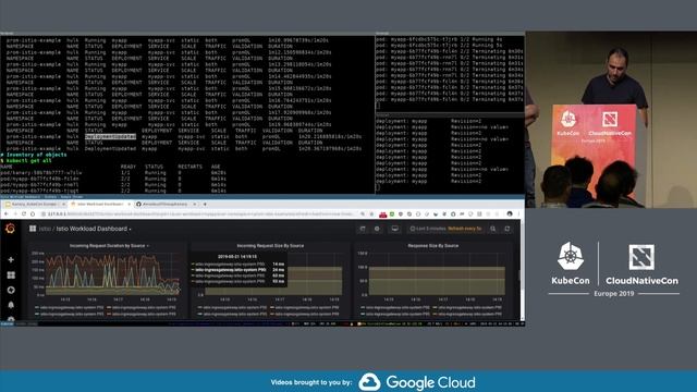 Kanary - Automated and Integrated Canary Testing Using CRD... - David Benque & Cédric Lamorinière
