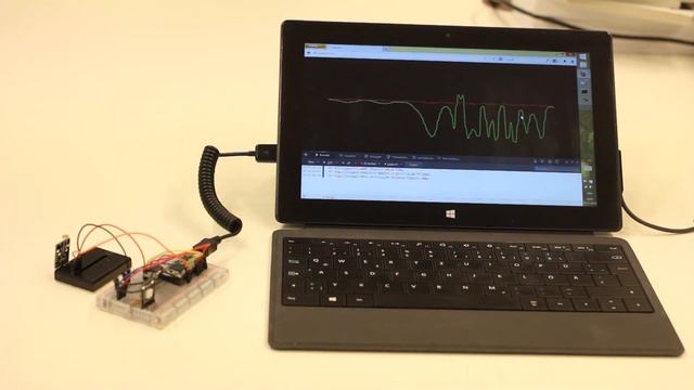 Sensor Phalanx With PHP