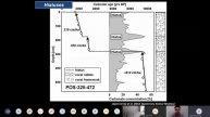 Deep sea Corals The Best Storytellers - MLC