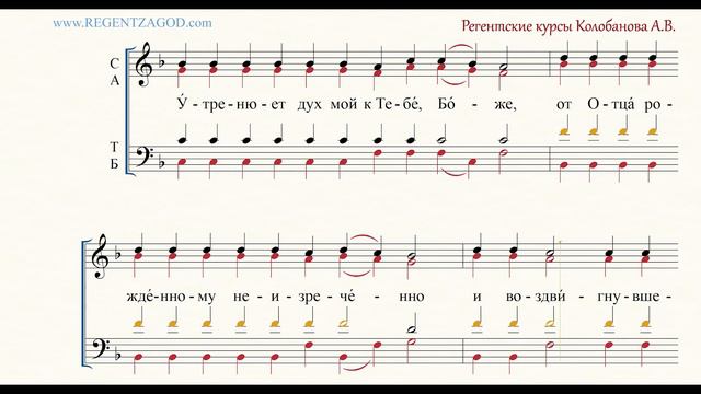 Глас 8, песнь 5, ирмос: "Утренюет дух"