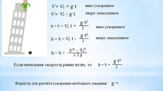 свободное падение