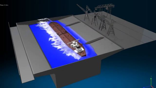 SIMULIA XFlow - спуск судна на воду.