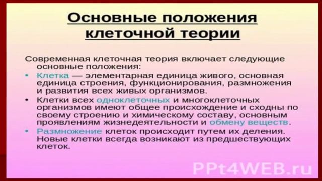 Бородулина О.В.Цитология и гистология.Предмет изучения наук цитологии и гистологии, история наук