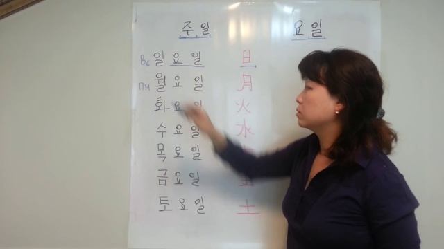 Изучаем корейский язык. Урок 24.  Дни недели