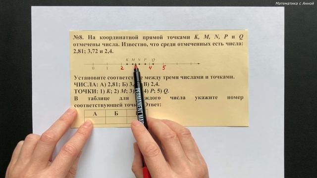 6 класс. Подготовка к ВПР. Задание 8