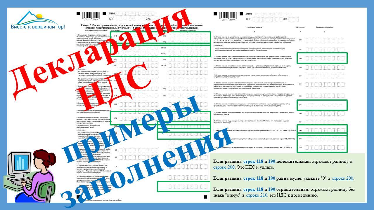 Декларация по НДС на цифрах и примерах. Примеры, расчеты