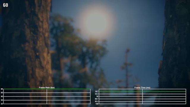 Unravel Xbox One Frame Rate Test (Pre-release)