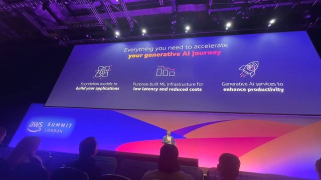 AWS Summit - London 2023 : KEYNOTE