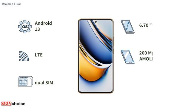 Realme 11 Pro + - quick specification overview by GSMchoice.com