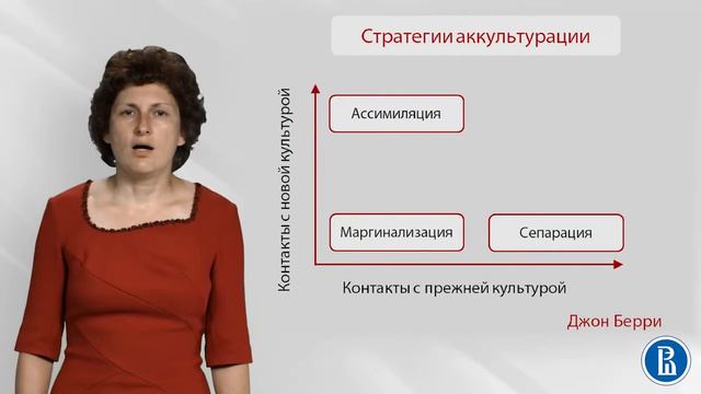 Социальная психология. Лекция 16.3. Смена культуры