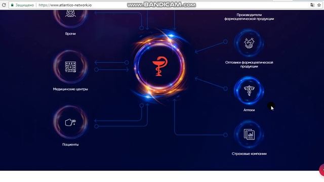Atlantico_Network - Документы, Мобильное приложение