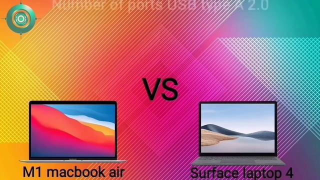 M1 macbook air VS surface laptop 4