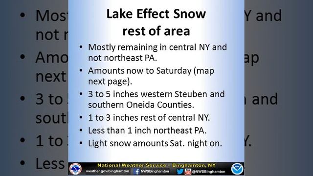 New Year Weekend 2016 Weather Briefing