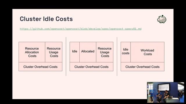Optimizing Kubernetes Clusters for Cost at Scale with Kubecost