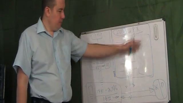 Как христиане пришли к власти в Европе и Мире. Православная теория Государства и Права. (Вступление