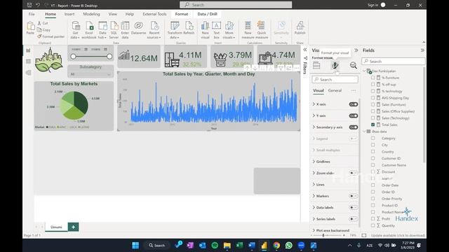 Power BI Dərsləri – 59. Line Chartın əlavə olunması