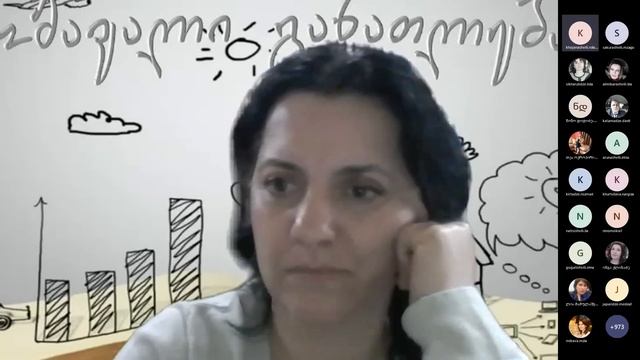 ფუნქციური წერა  როლანდ ხოჯანაშვილი