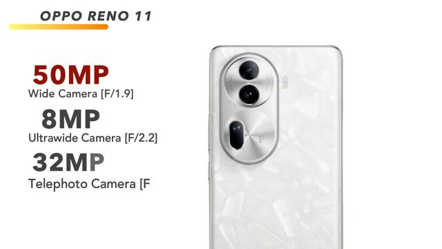 Oppo F25 Pro Vs Oppo Reno 11