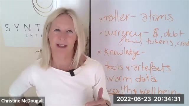 Society 2045 Friday Talks: S2E21, Christine cDougal, CEO, Syntropic, Australia