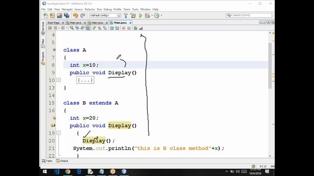 Method Overriding and Super Keyword in Java By Jitendra Yadav