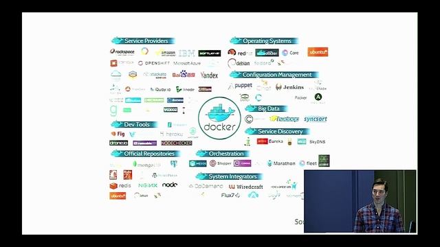 Andrew T. Baker - Docker 101: Introduction to Docker - PyCon 2015