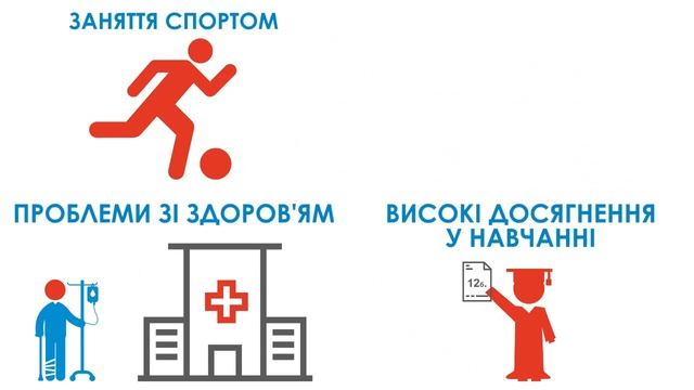 Онлайн-школа "Альтернатива"