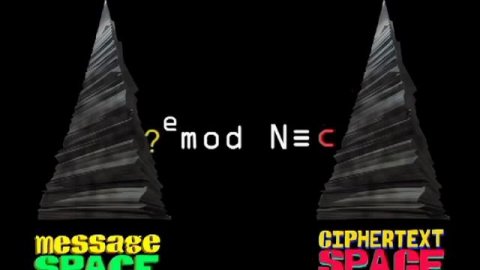 Алгоритм шифрования RSA: шаг второй