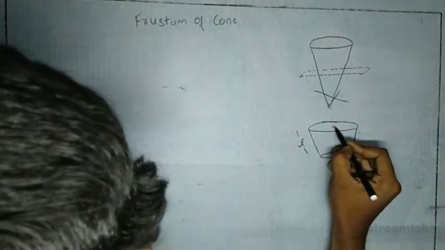 Chapter 13 - Surface Areas and Volumes | Part 6 | Class 10 Mathematics | NCERT