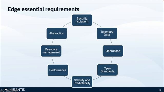 How to Run Containers at the Edge with Mirantis Container Runtime