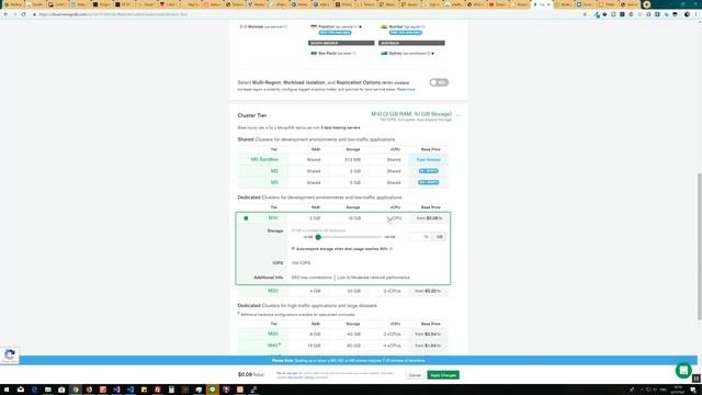 Introduction Mongodb On Cloud HD